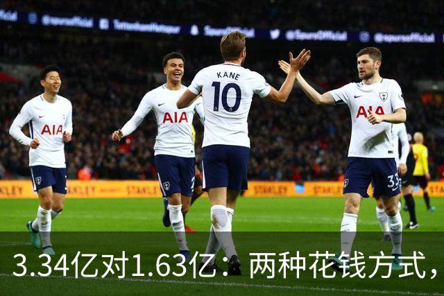 3.34亿对1.63亿：两种花钱方式，周六正面撞上